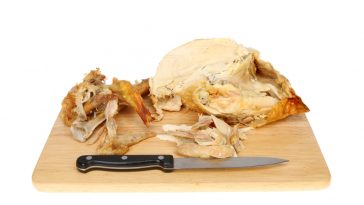 perhitungan karkas ayam