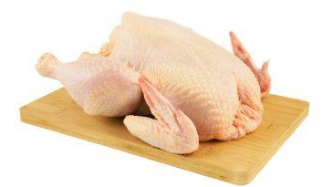 Istilah Potongan Karkas Ayam